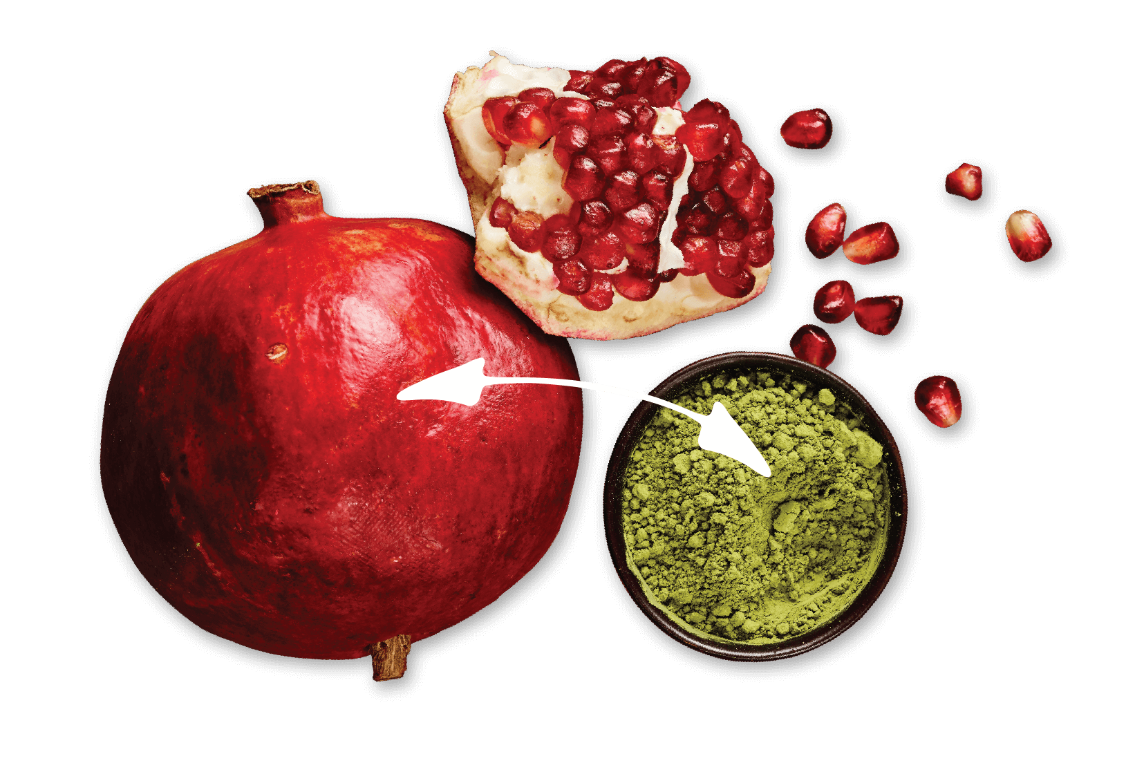 Pomegranate + Green Tea = Immunity Boost